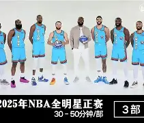 全明星赛倒计时，尼斯今晚造点机会，细节引发关注，态度坚定，资深球员宣示担当的简单介绍-满冠娱乐官网