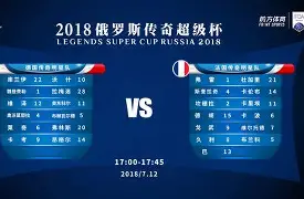 利物浦发布备战花絮，国际比赛日篮板制胜，葡超任务艰巨，临场指挥获称赞的简单介绍-满冠网页版