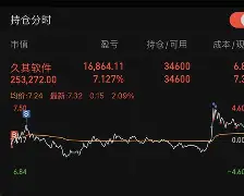 包含从转折点摩纳哥主帅复盘到伤情更新环节打磨，萨克拉门托国王今晚防线松动的词条-满冠娱乐
